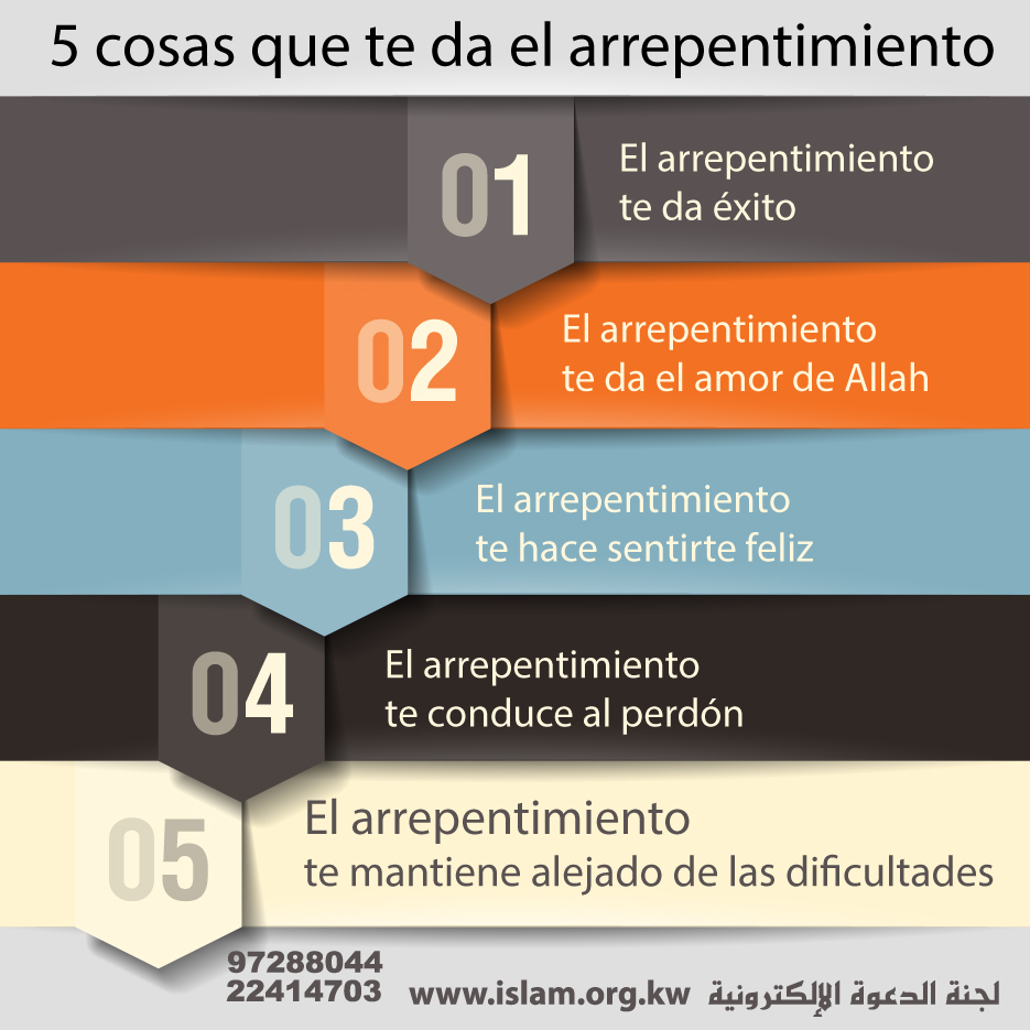 5 cosas que te da el arrepentimiento