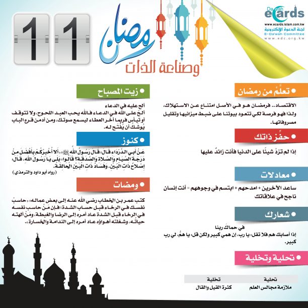 رمضان وصناعة الذات (11)