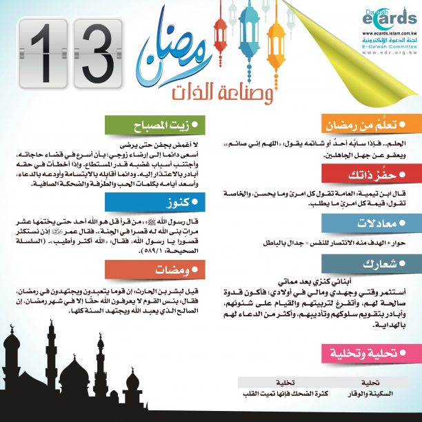 رمضان وصناعة الذات (13)