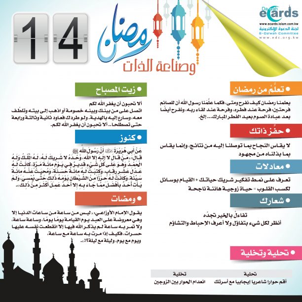 رمضان وصناعة الذات (14)
