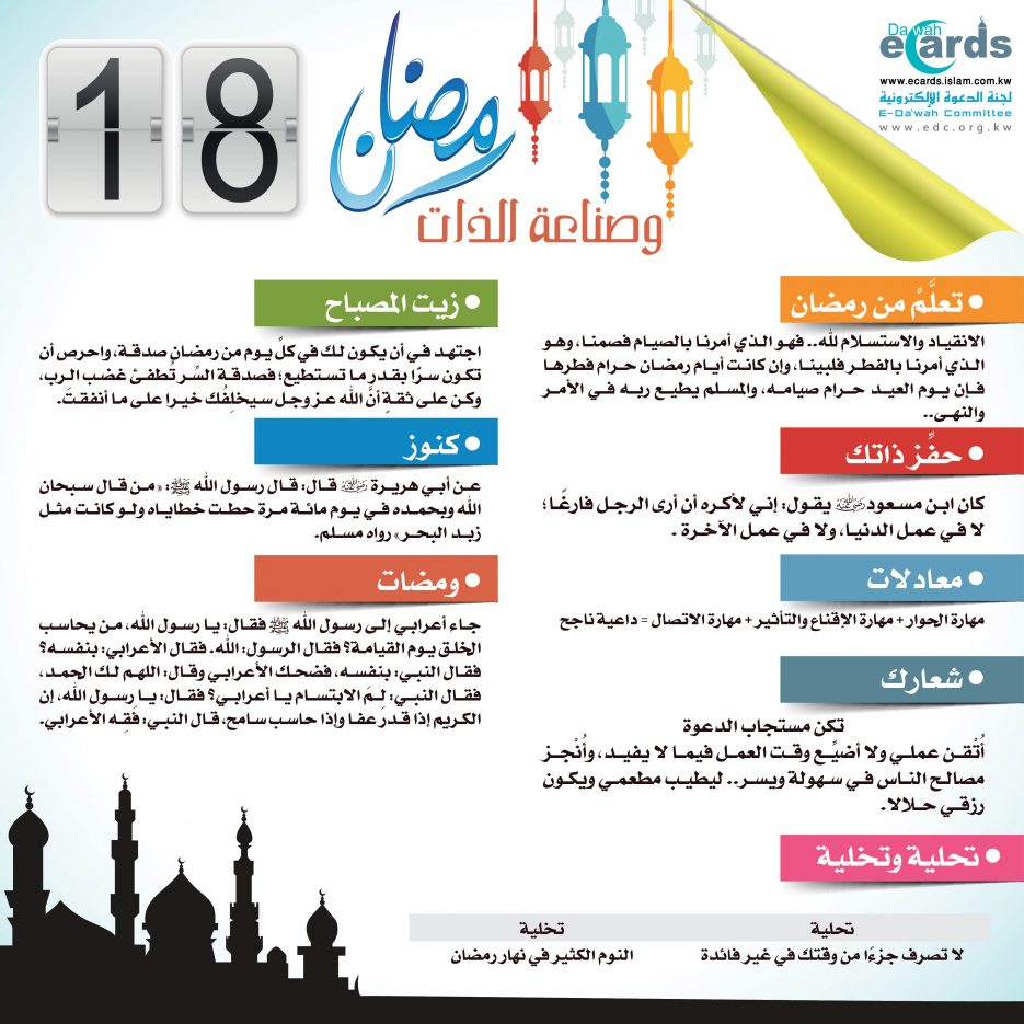 رمضان وصناعة الذات (18)