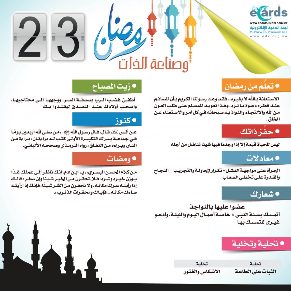 رمضان وصناعة الذات (23)
