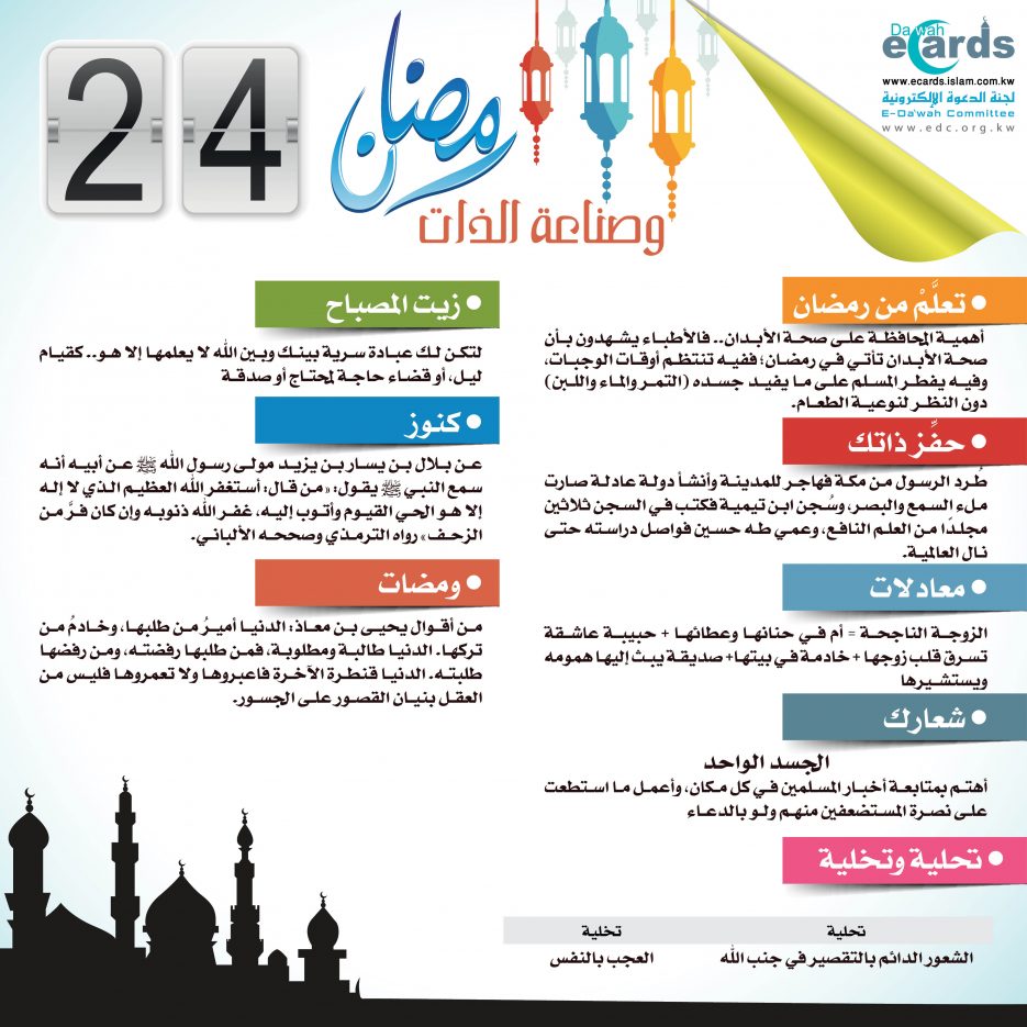 رمضان وصناعة الذات (24)