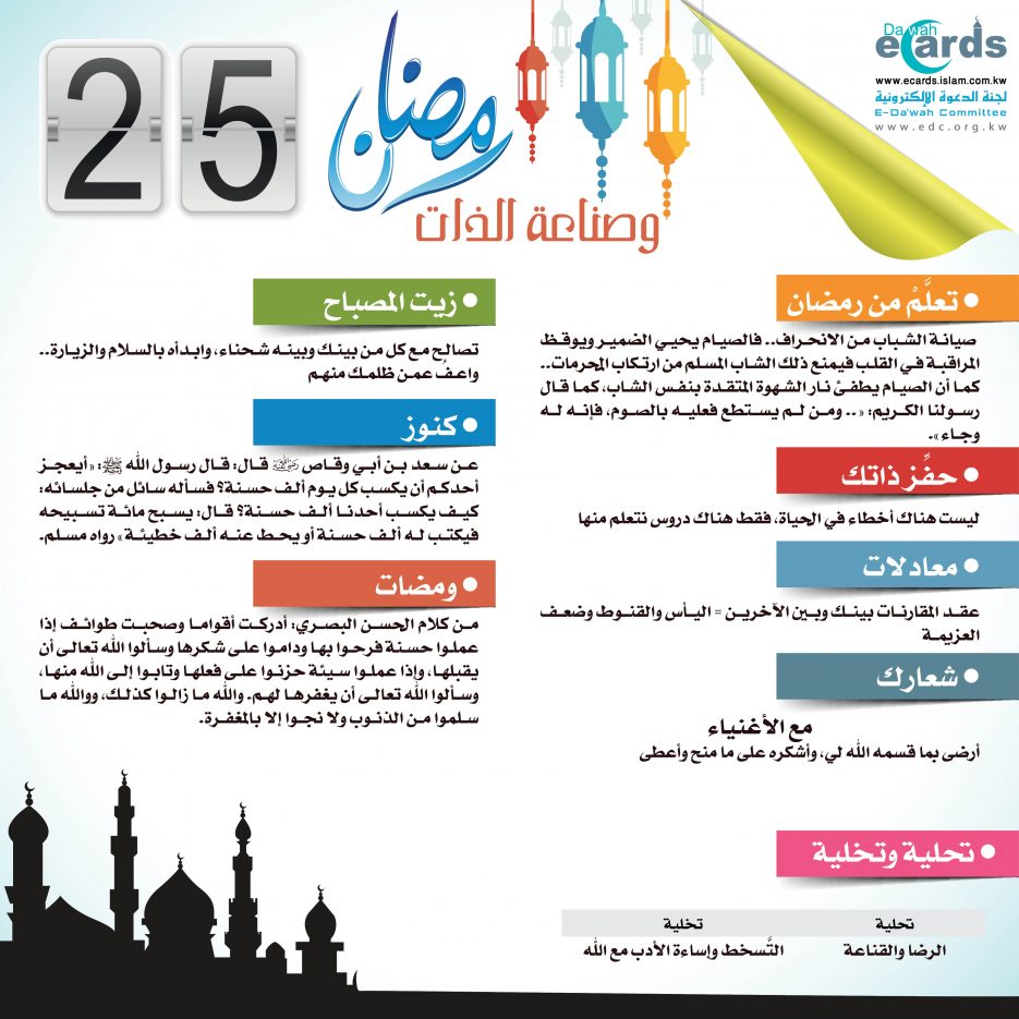 رمضان وصناعة الذات (25)