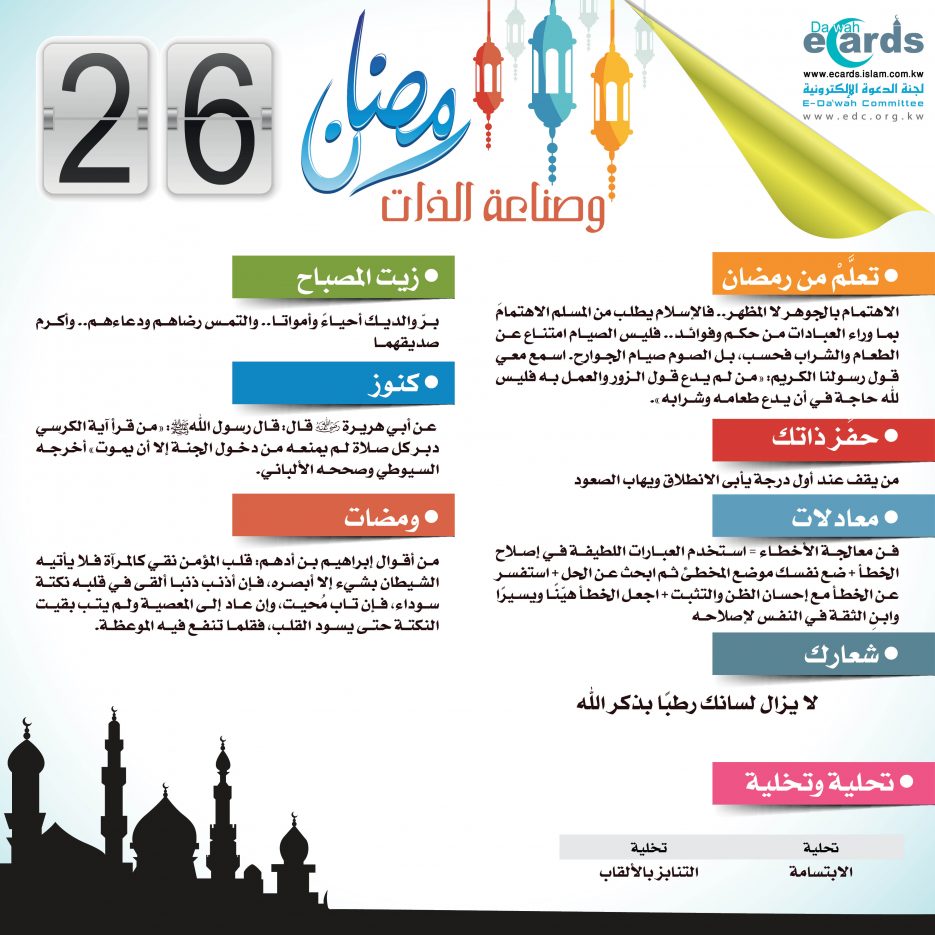 رمضان وصناعة الذات (26)