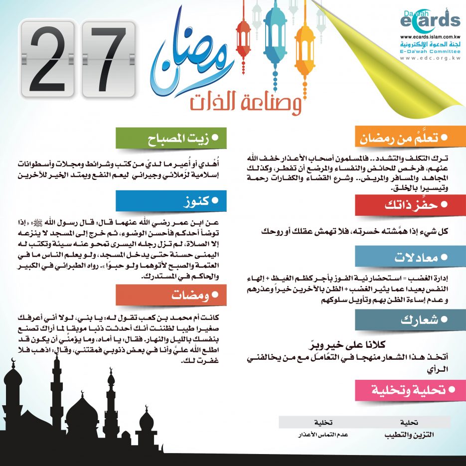 رمضان وصناعة الذات (27)