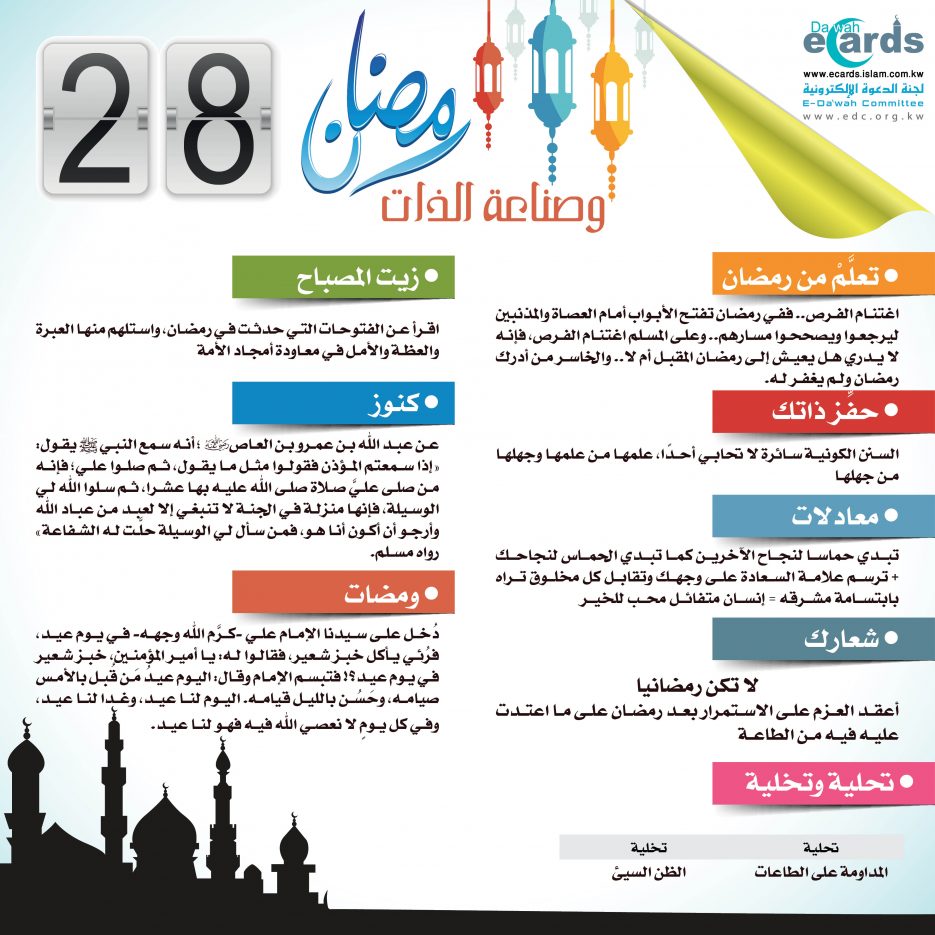 رمضان وصناعة الذات (28)