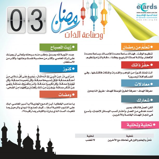 رمضان وصناعة الذات (3)