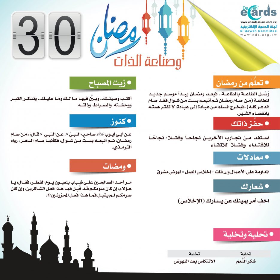 رمضان وصناعة الذات (30)