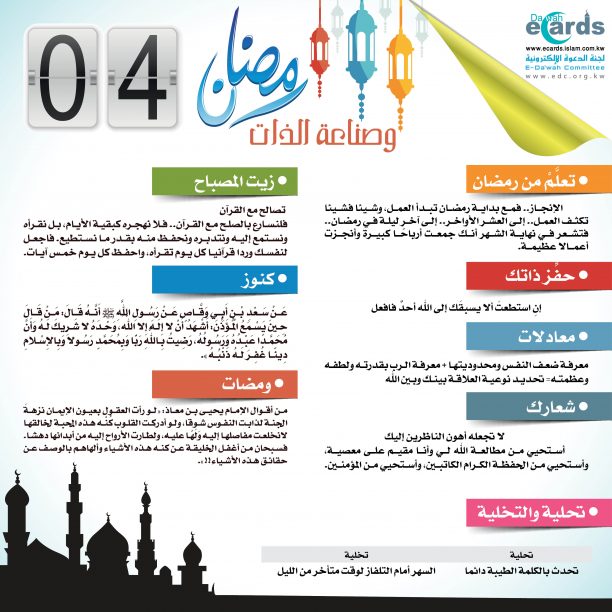 رمضان وصناعة الذات (4)