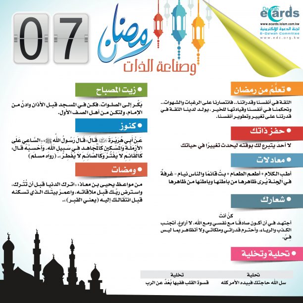رمضان وصناعة الذات (7)