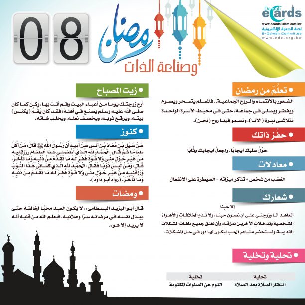 رمضان وصناعة الذات (8)