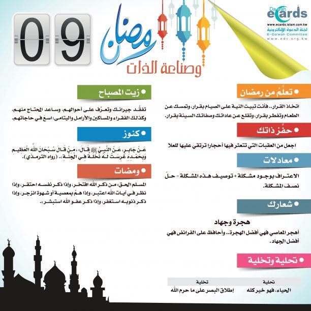 رمضان وصناعة الذات (9)