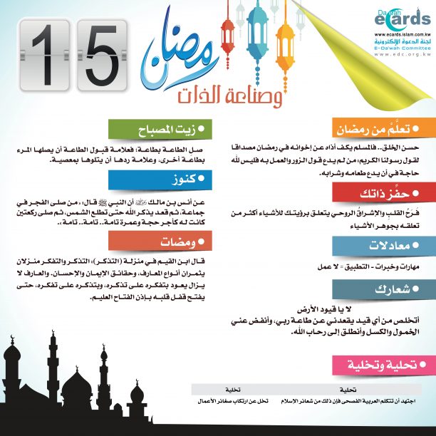 رمضان وصناعة الذات (15)