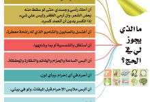 ما الذي يجوز لي في الحج؟