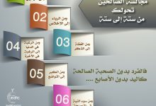 مجالسة الصالحين
