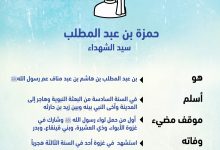حمزة بن عبد المطلب