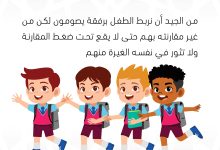 سلسة تدريب الأبناء على الصيام (13)
