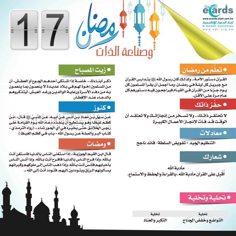 رمضان وصناعة الذات (17)