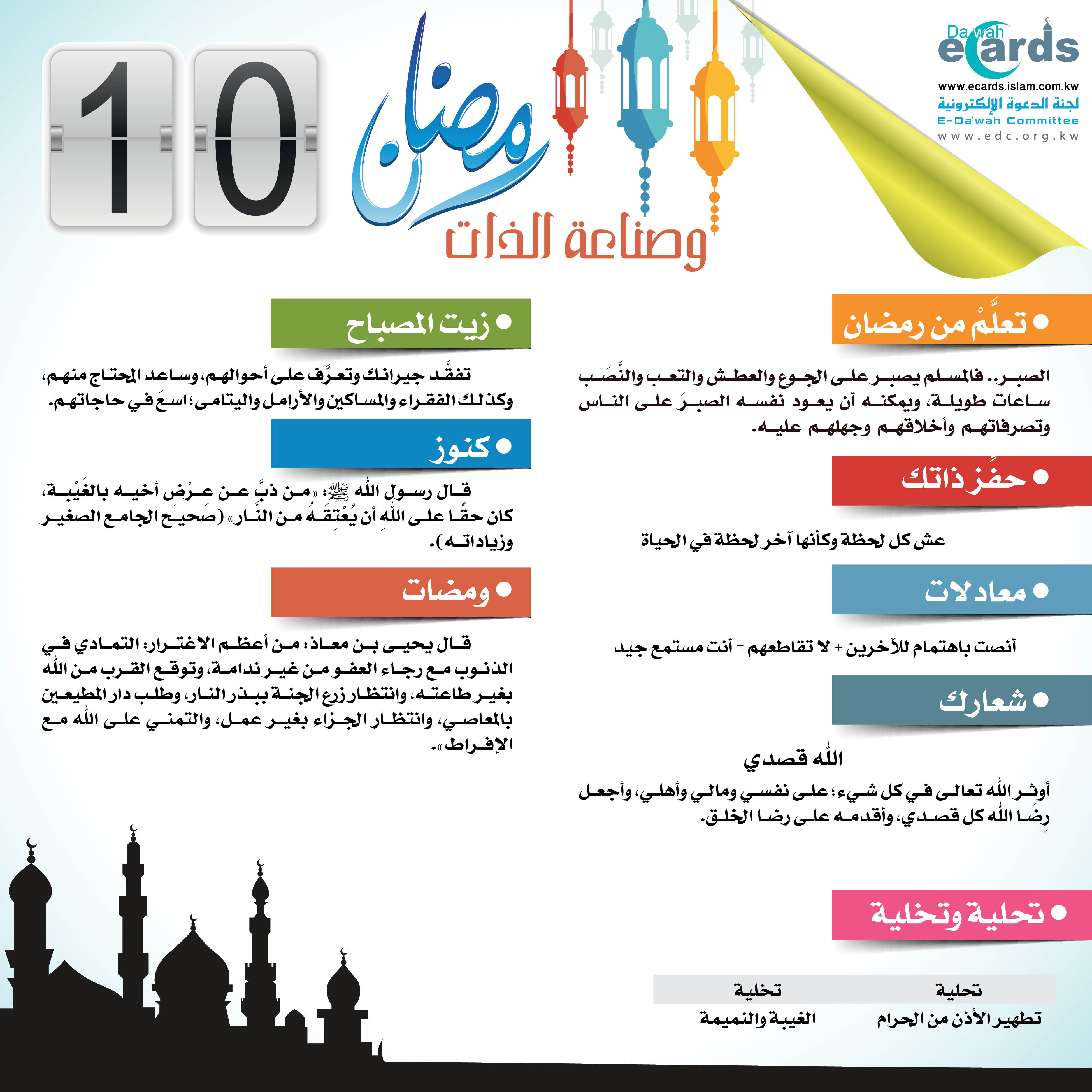 رمضان وصناعة الذات (10)