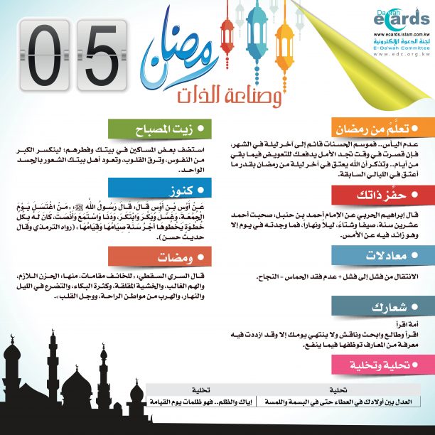 رمضان وصناعة الذات